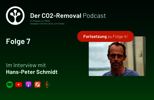 TREEO Podcast Folge 7 Im Interview mit Hans-Peter Schmidt: Pflanzenkohle